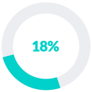 pie-chart
